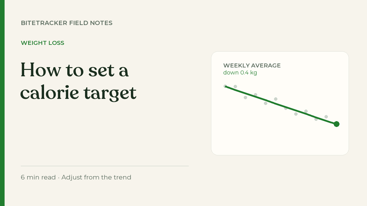 How to set a calorie target for weight loss without going too low