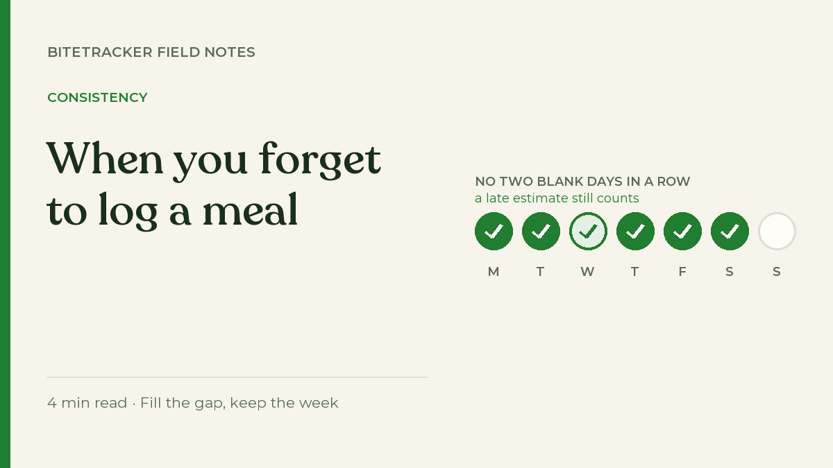 What to do when you forget to log a meal